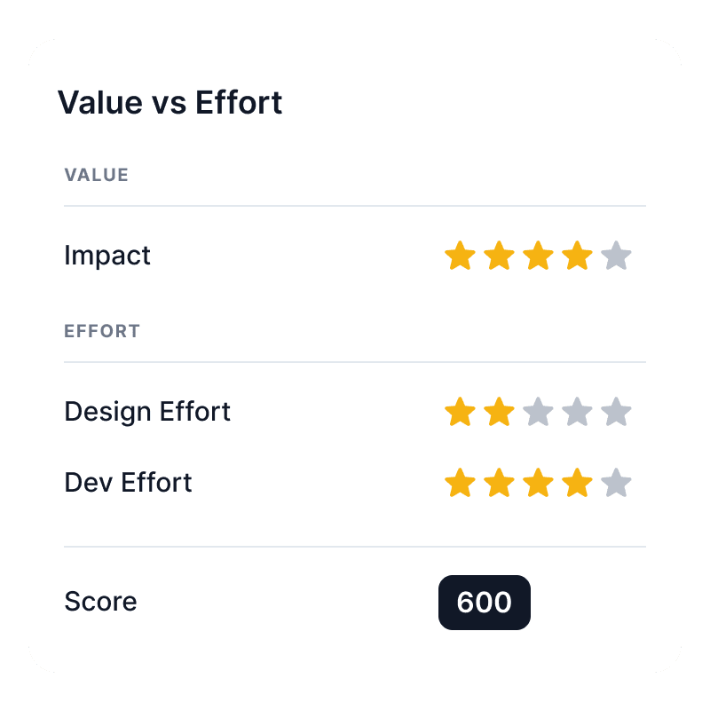 Prioritization tools
